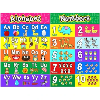 Номер на потребителя ABC, таблица плакати с цифрите от 1-10, за деца предучилищна възраст, плакат за клас детската градина