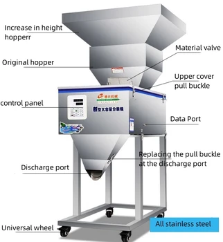 сортировочная машина с голям капацитет 20-5000 г, машина за попълване на количествено частици прах, автоматична машина за претегляне